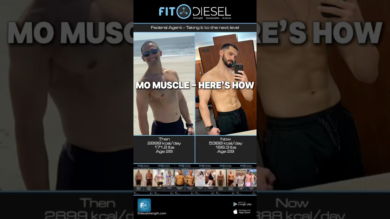 Mo Muscle- Here&rsquo;s How