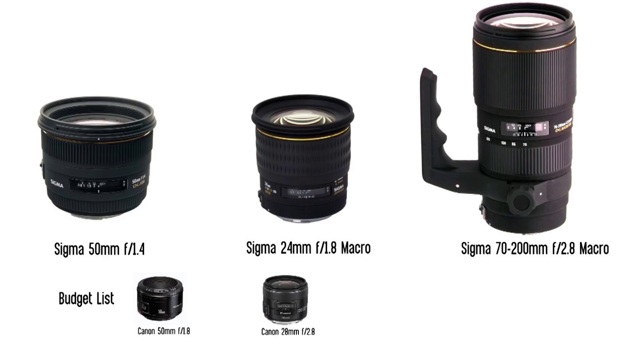 The Best DSLR Filmmaking Lenses - Cinematography Tips