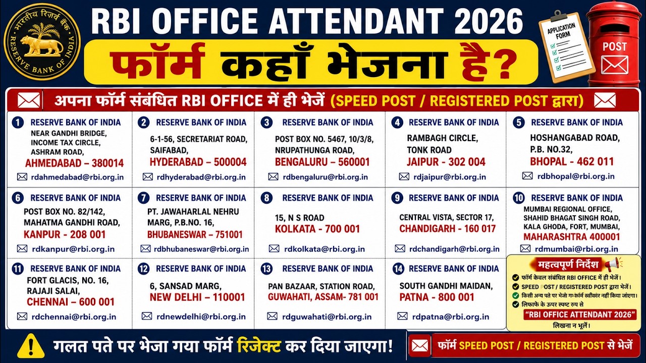 RBI Attendant Result 2026 Out | Document Verification Complete Guide | Attestation Form कैसे भरें