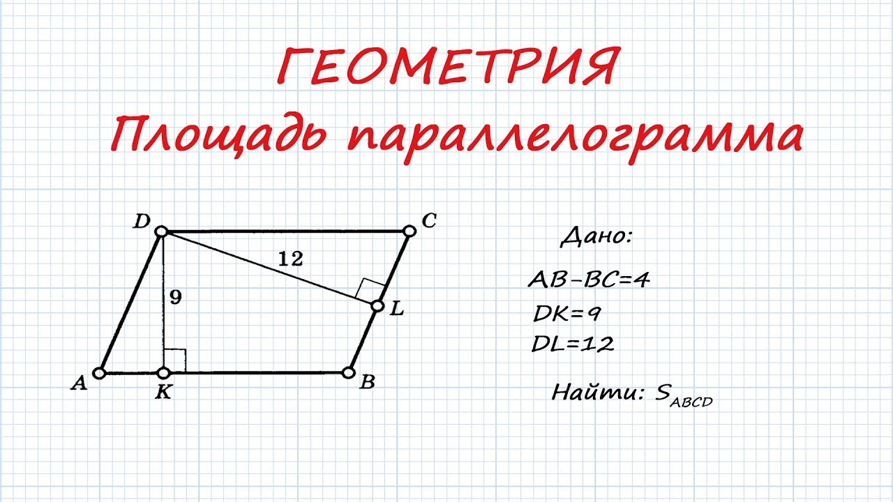 Геометрия. Задача по рисунку. Площадь параллелограмма. ОГЭ