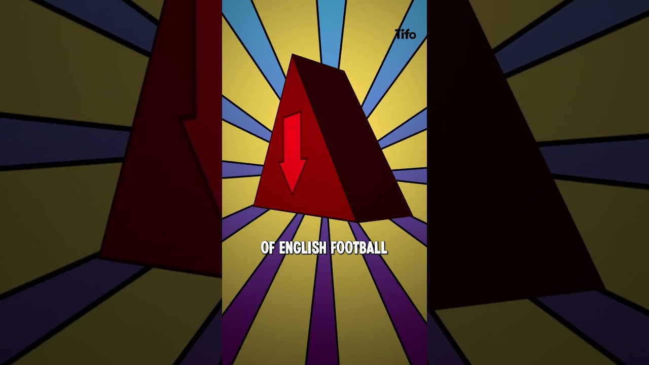 What is the English football pyramid?