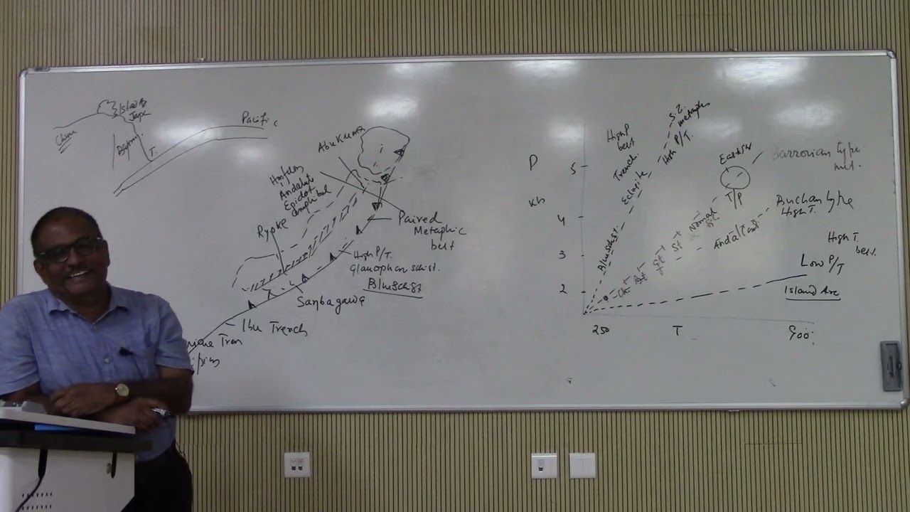 T K Biswal Tectonics and metamorphism 4