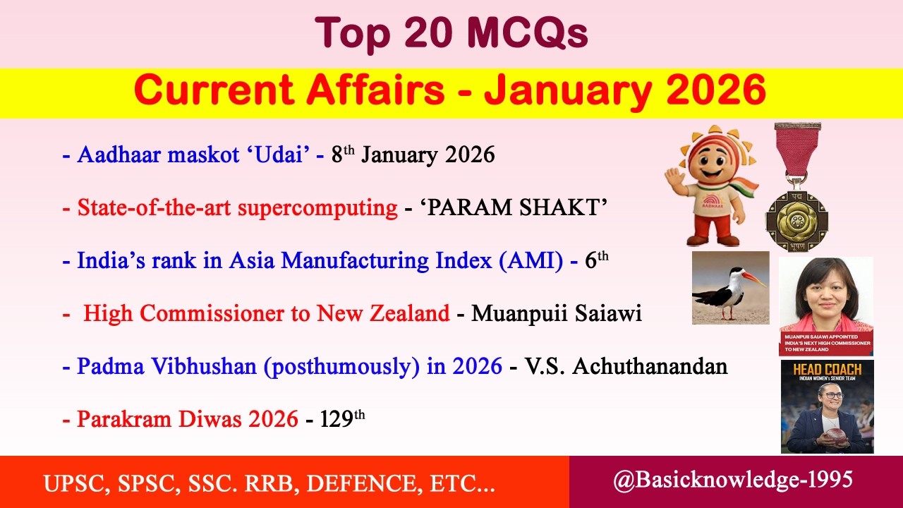 January 2026 Monthly Current Affairs / Top 20 MCQs
