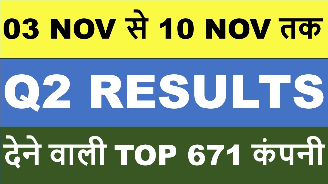 अगले हफ्ते आने वाले 671 कंपनियों के Results | Q2 Results 2026 | Q2 Results 2026 Today | Q2 Results 