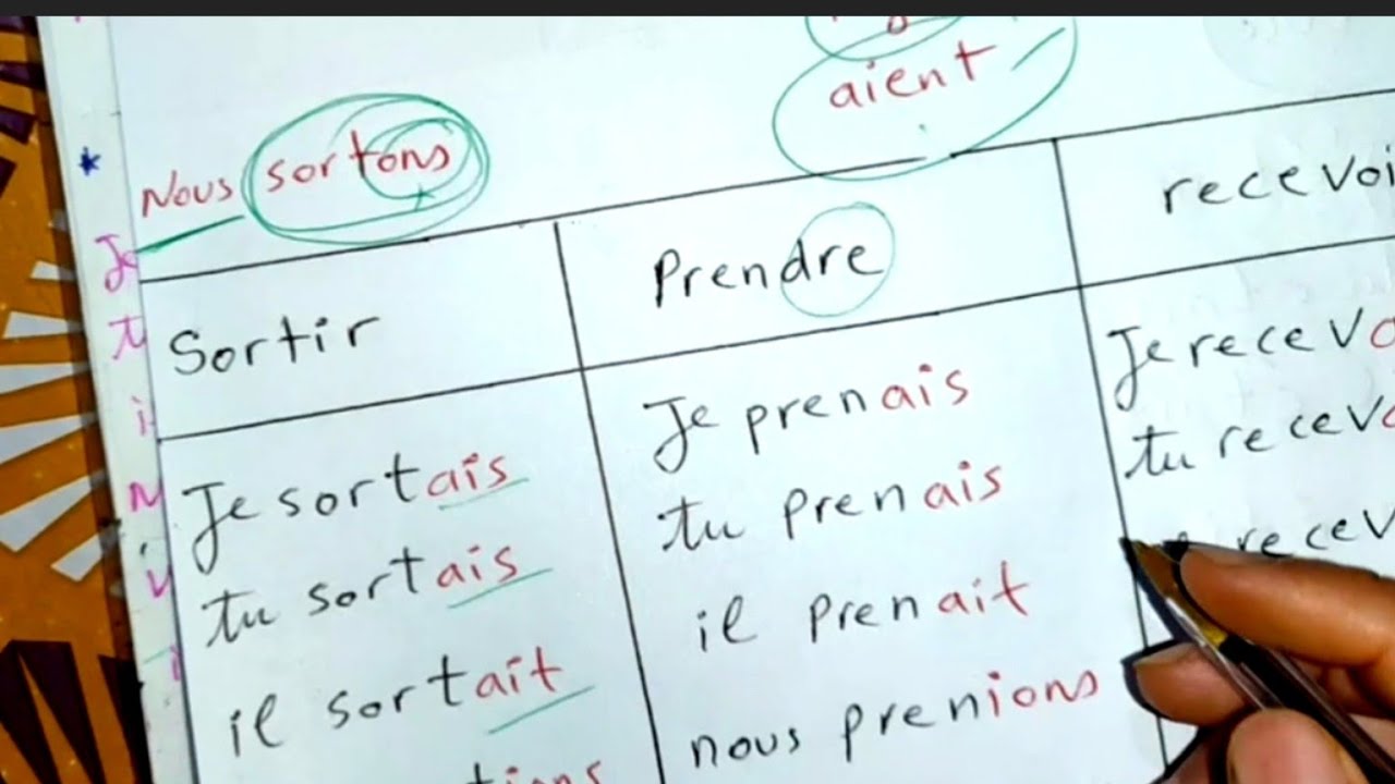 الدرس 14 : Les verbes du troisième groupe à l'imparfait