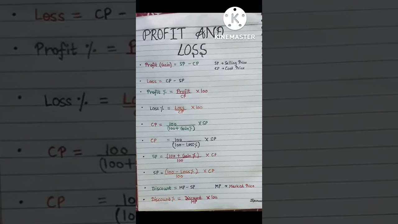 Profit and Loss Formulas Class 8th 📖📖