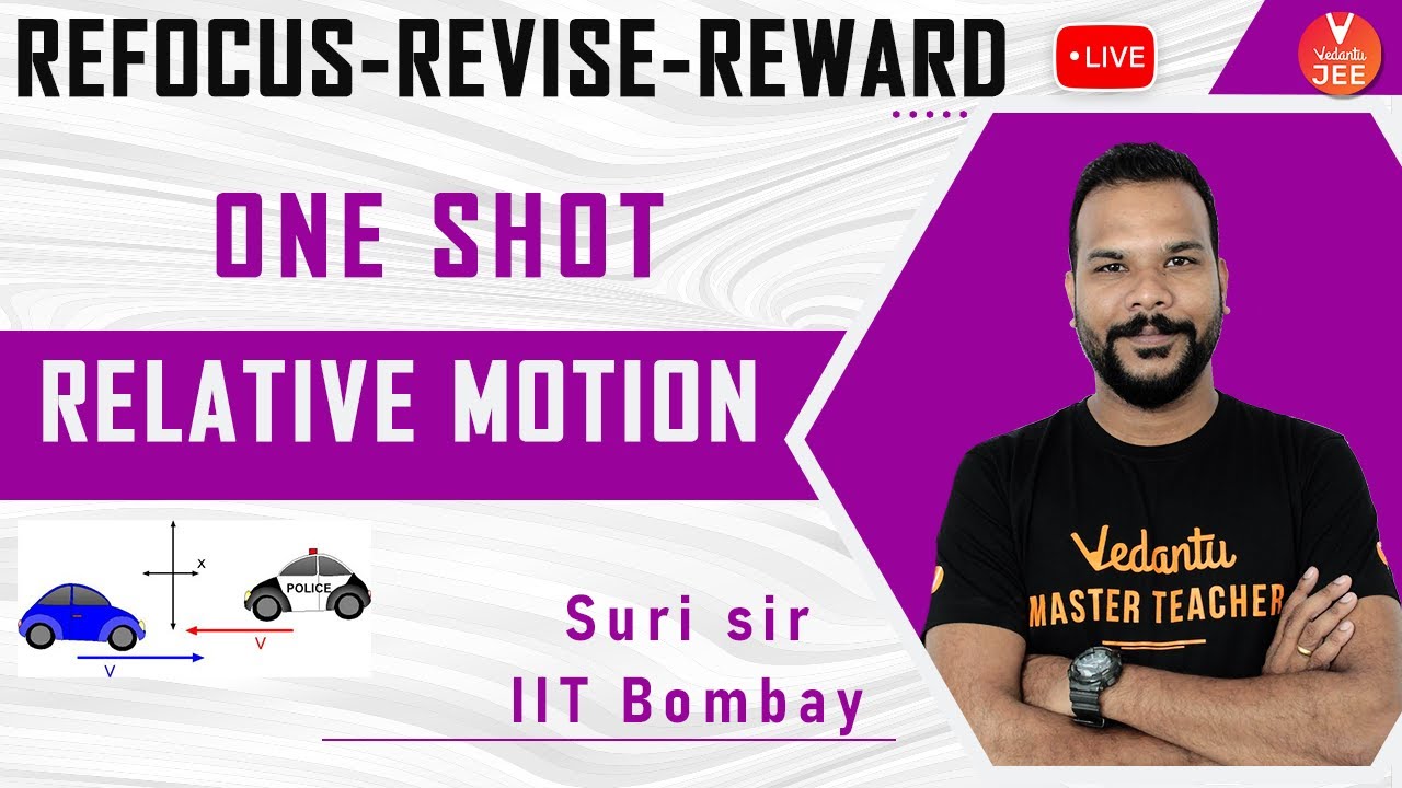 Relative Motion | One Shot | Refocus-Revise-Reward | Suri Sir | Vedantu JEE