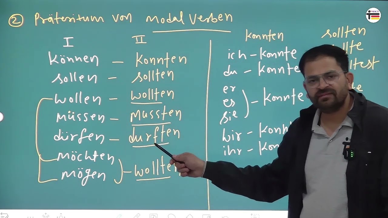 A2- Präteritum (German Simple Past) | Past of Helping, Modal & Main Verbs in German Grammar