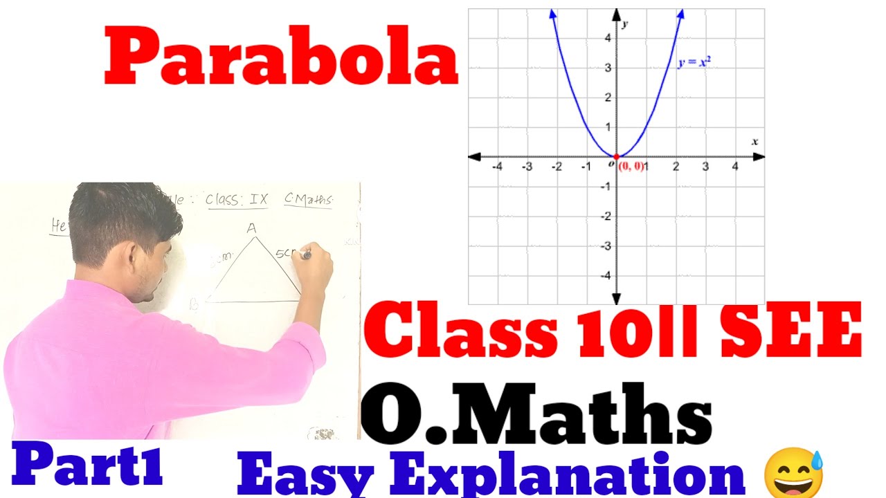 Quadratic Equation And Graph Class 10 SEE Optional Maths part1