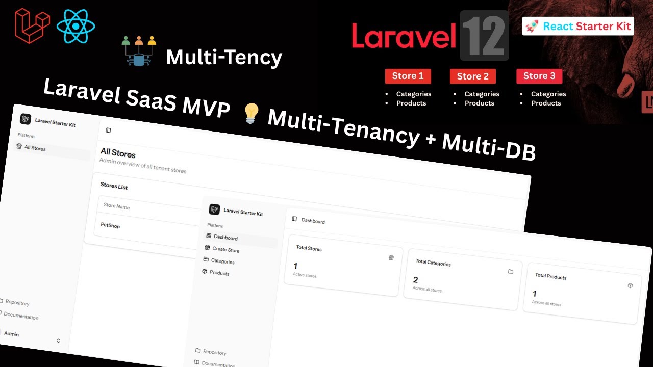 Создавайте SaaS-сервисы, как Shopify 🔥 | Многопользовательский режим Laravel 12 и поддержка неско...