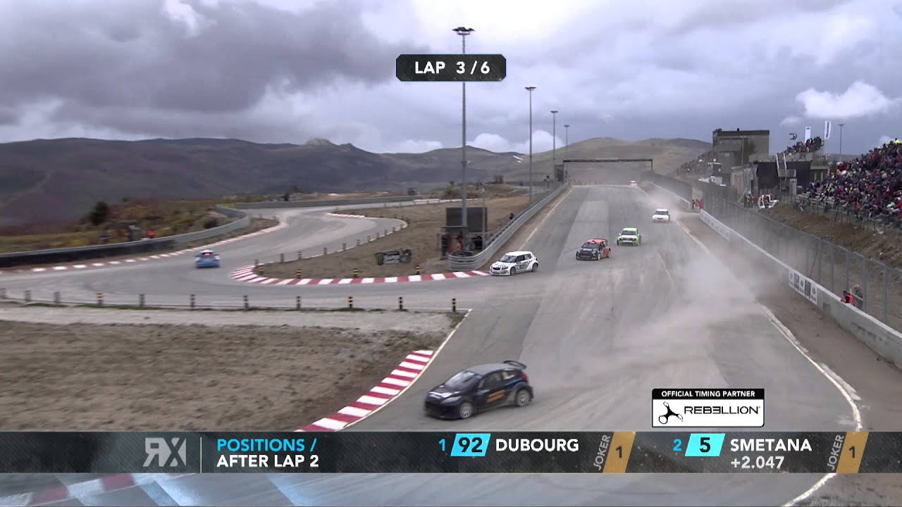 2015 Portugal RX S1600 Full Final Replay - World RX Rallycross