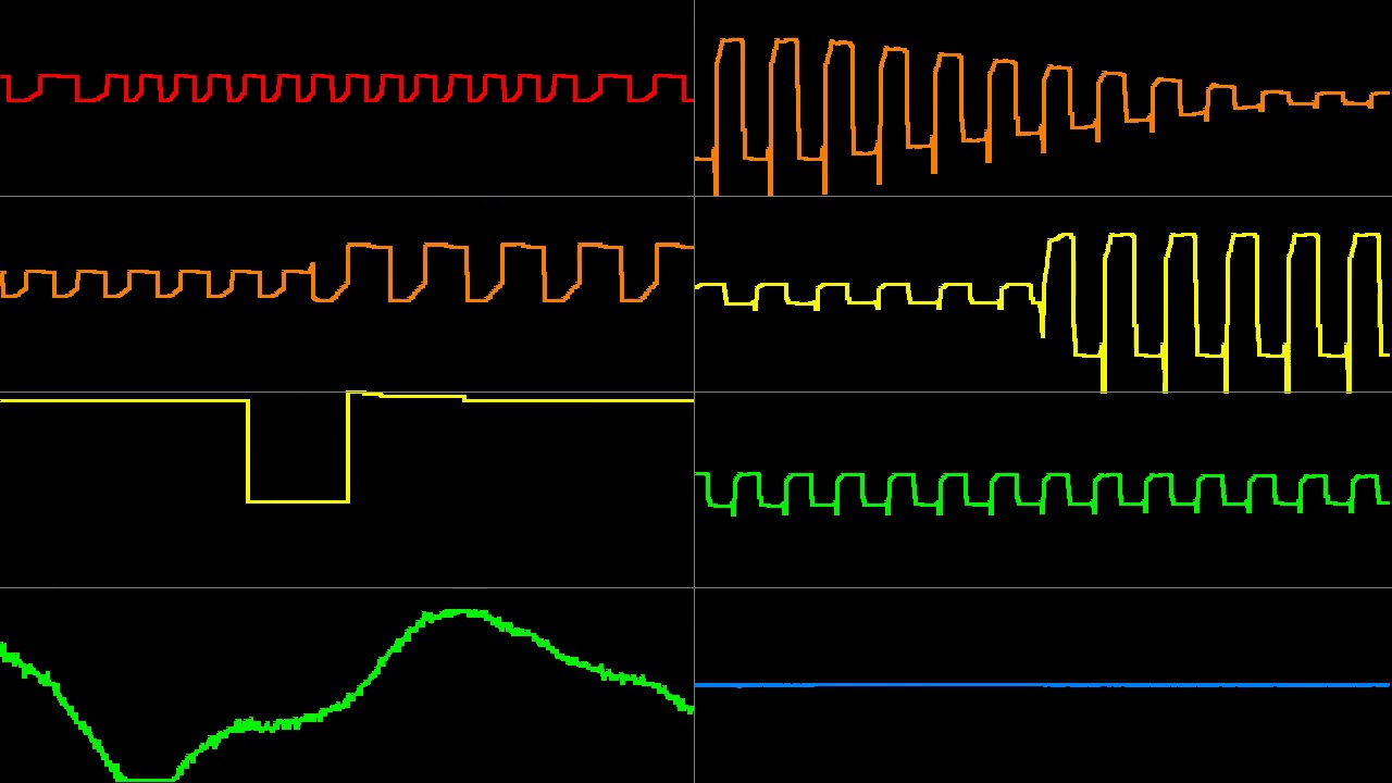 Ghidorah - Toilet Story 5 - Oscilloscope View
