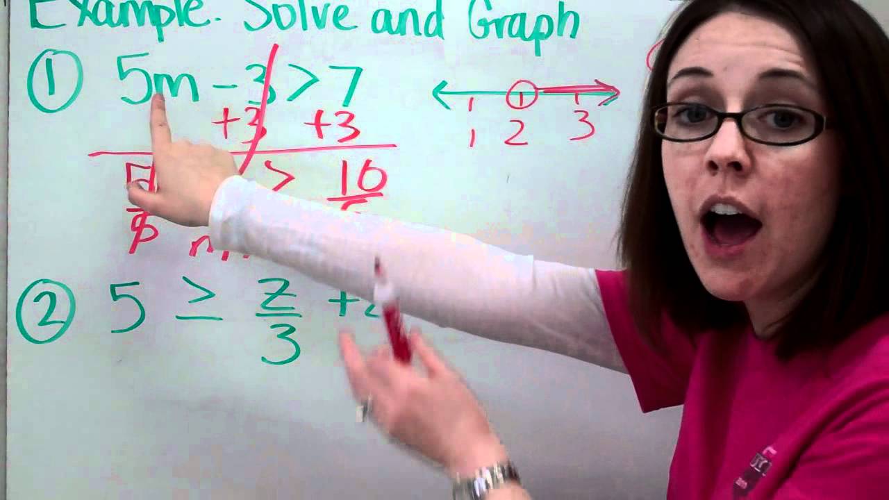 Solving 2 Step Inequalities