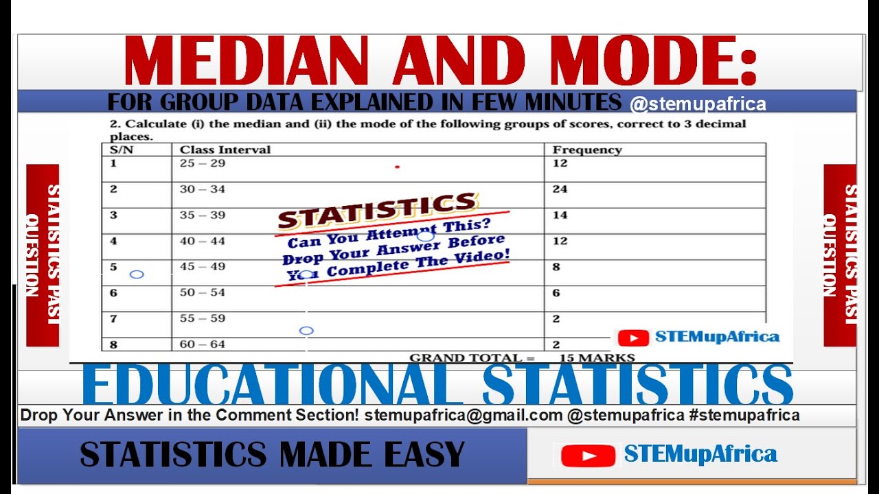 Educational Statistics: How to Calculate Median and Mode for Grouped Data | Steb-by-step tutorial
