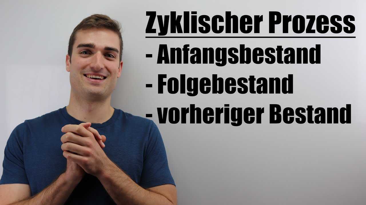 Zyklische Prozesse (Population)- Anfangsbestand, Folgebestand, vorheriger Bestand | Fit im Mathe-Abi