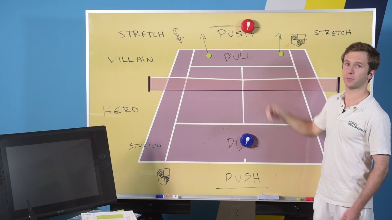 Best way to beat a pusher????