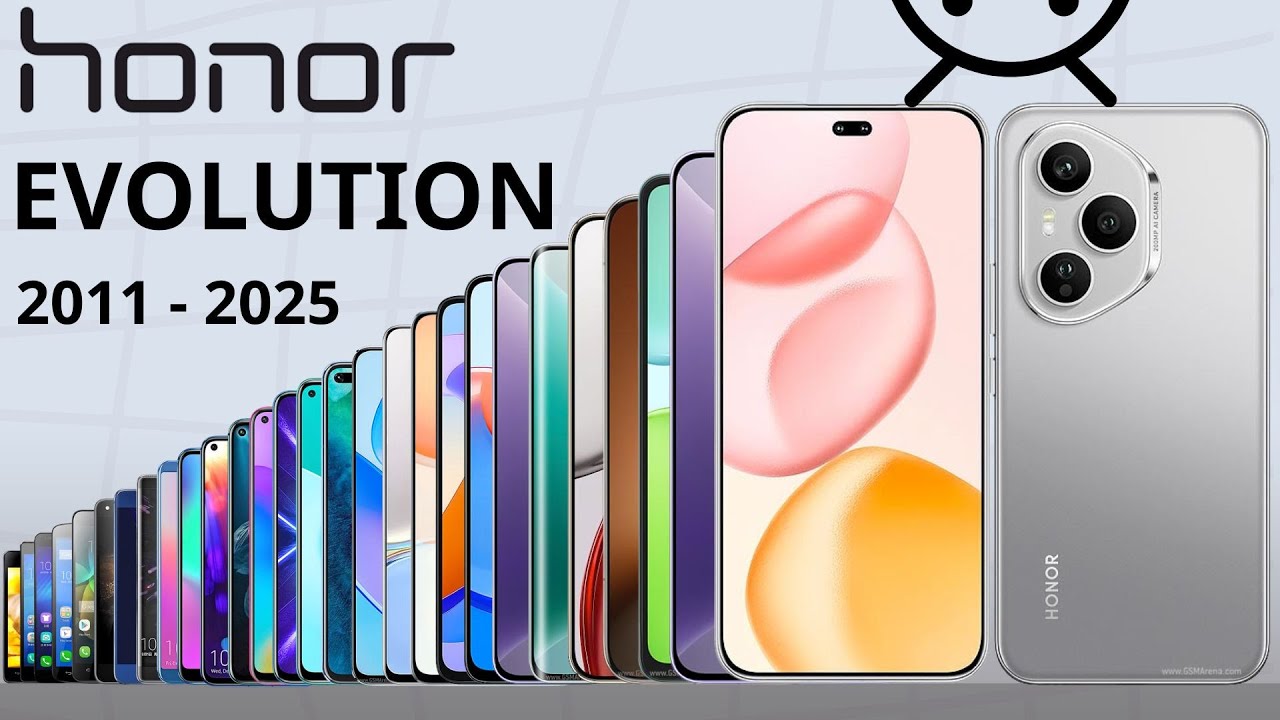 Evolution of Honor Series | History (2011 - 2025)