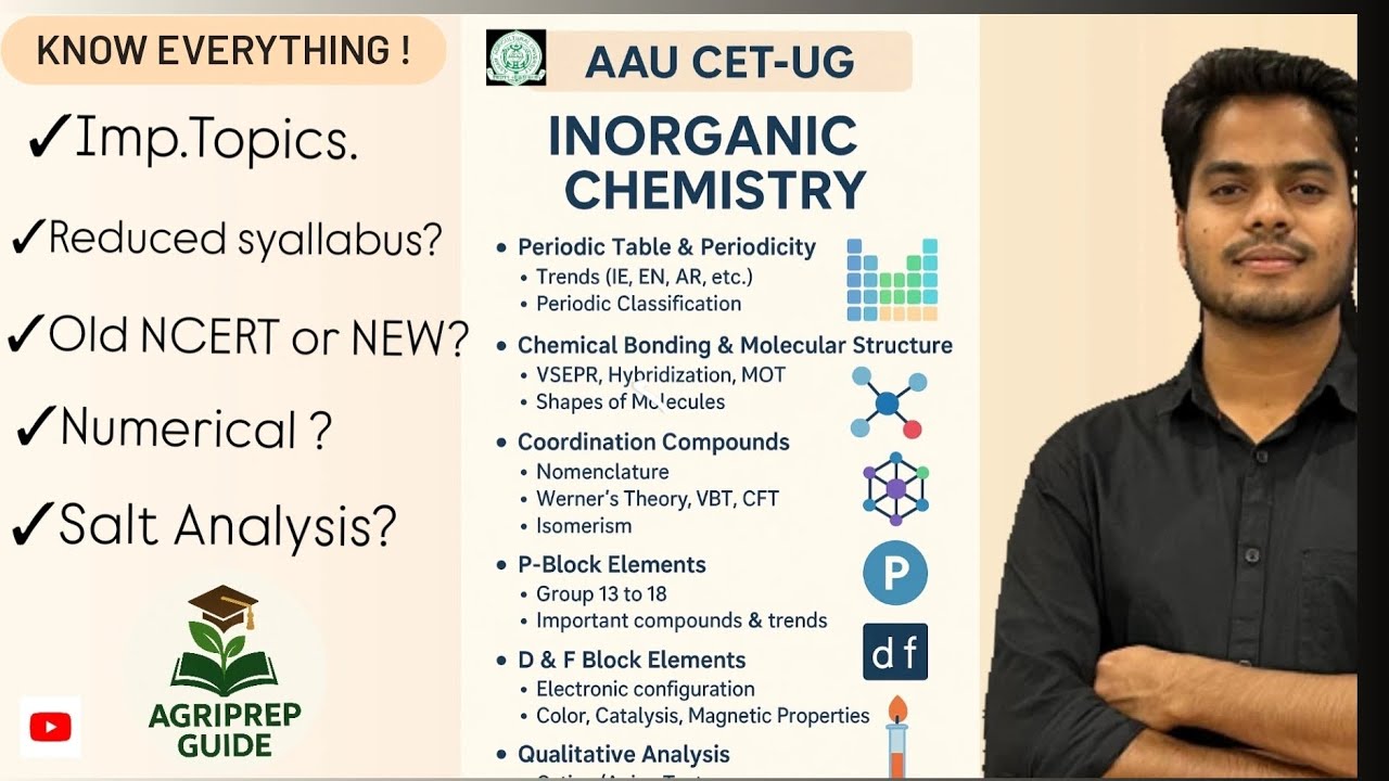 AAU CET-UG 2025.CHEMISTRY IMP TOPICS.AAU-VET/Agri/Fishery etc.