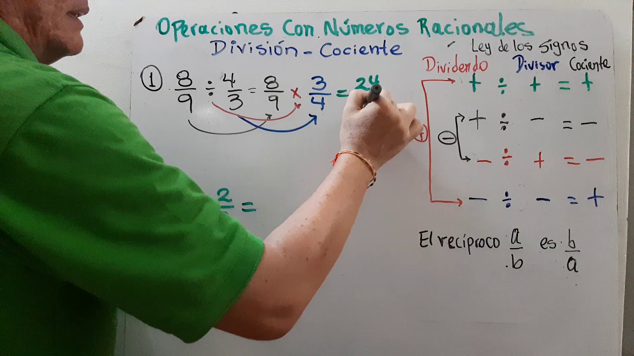 División de fracciones