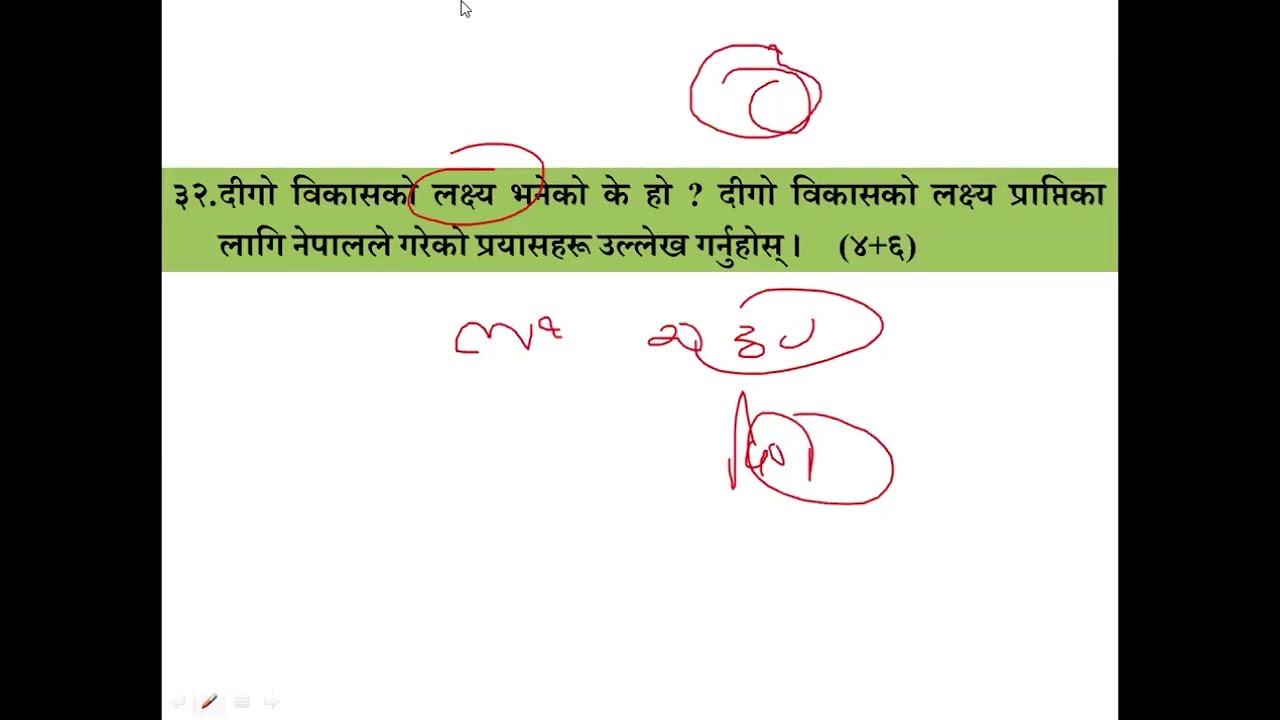 दिगो विकास By Deba Raj Sir
