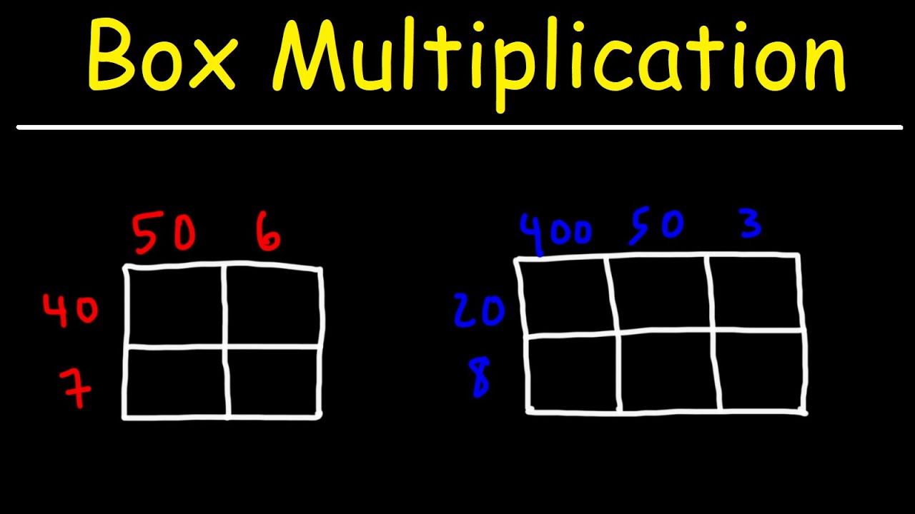 Box Method Multiplication - Basic Math