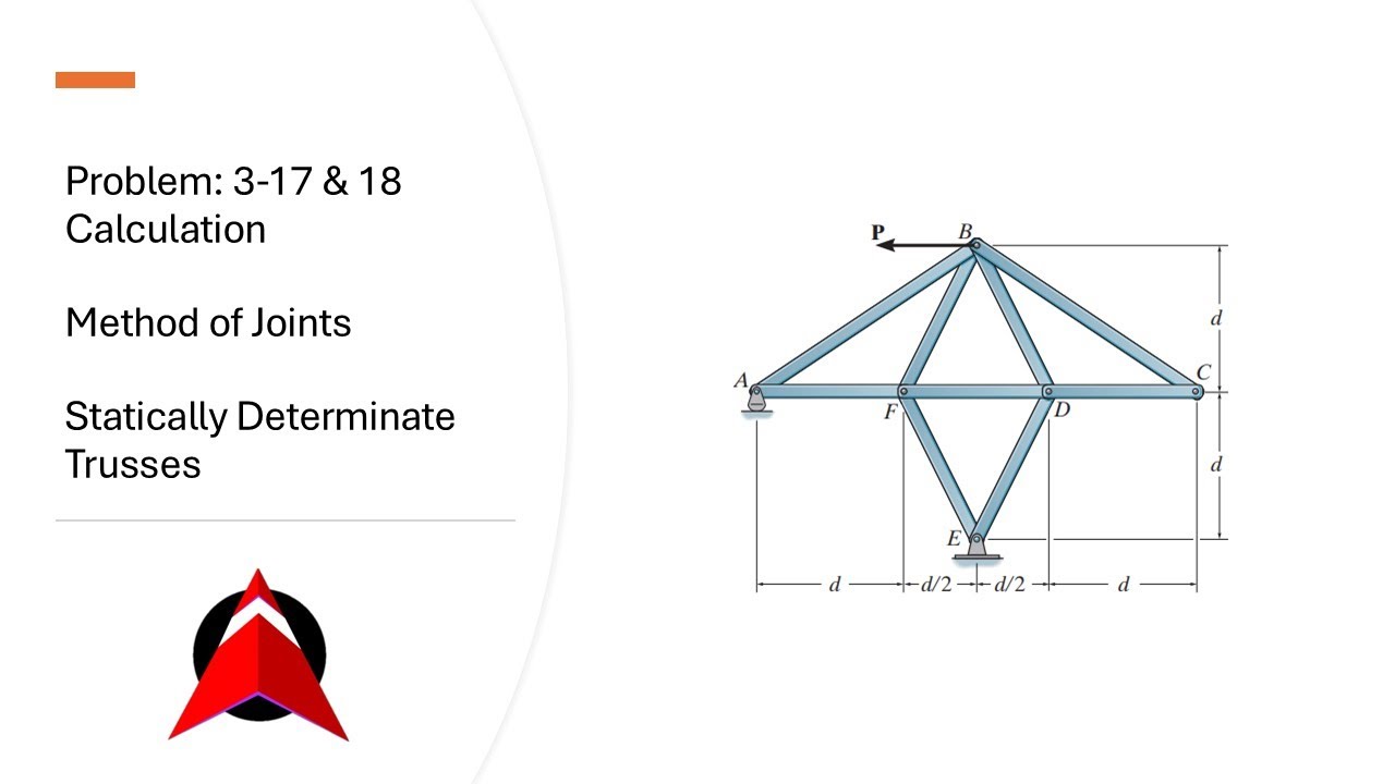 P:3-17 & 18 | Method of Sections Calculations | Statically determinate Trusses | Structural Analysis