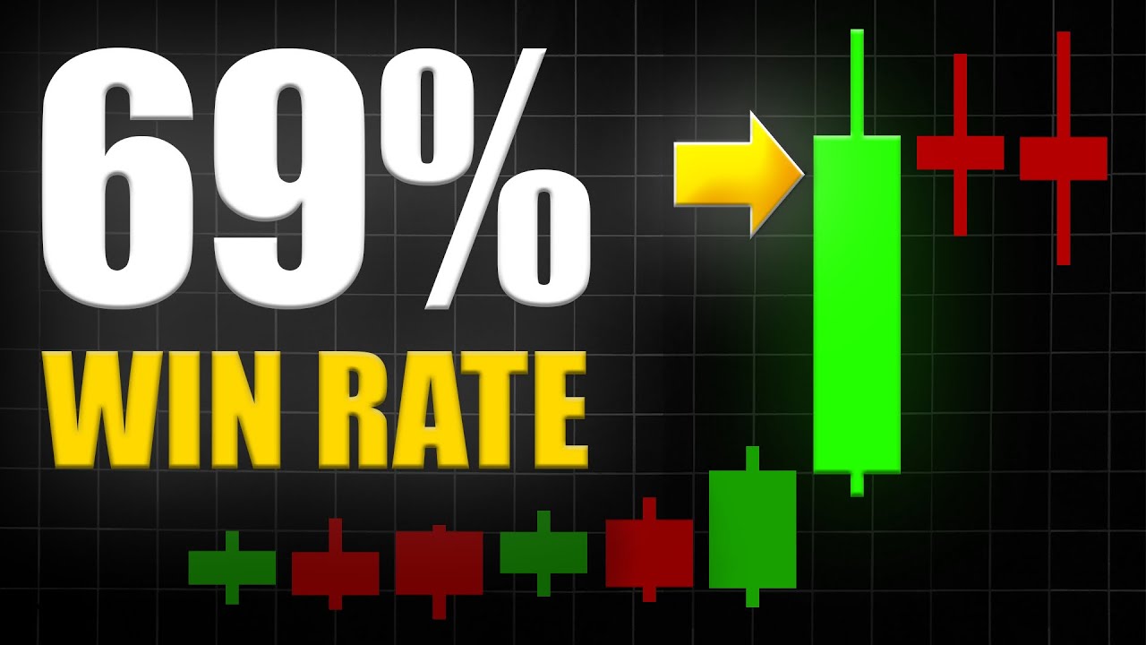 I Tested News Trading Strategy 100 Times... and This Happened