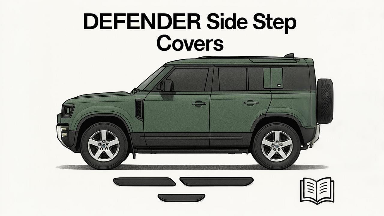 Новые рифленые накладки на боковые подножки Land Rover Defender L663 для моделей 90, 110 и 130