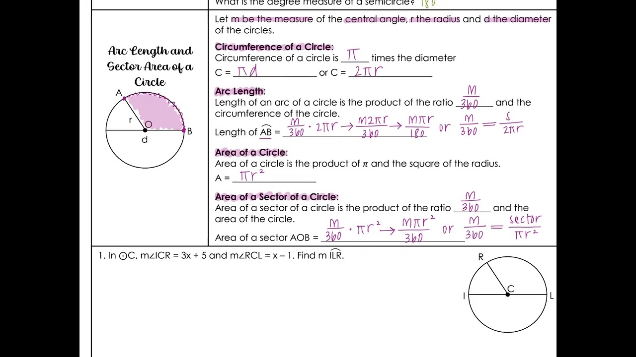 Circles, Arcs, Areas of Circles and Sectors Notes
