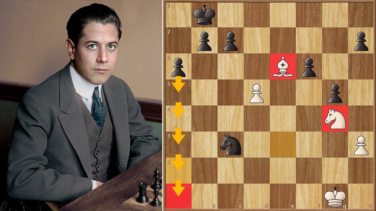 Going All In | Marshall vs Capablanca | St. Petersburg (1914)