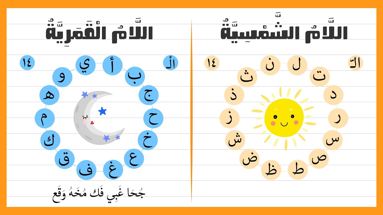 اللام الشمسية واللام القمرية - للأطفال - ما هو الفرق بين اللام الشمسية واللام القمرية؟ @magic-Land