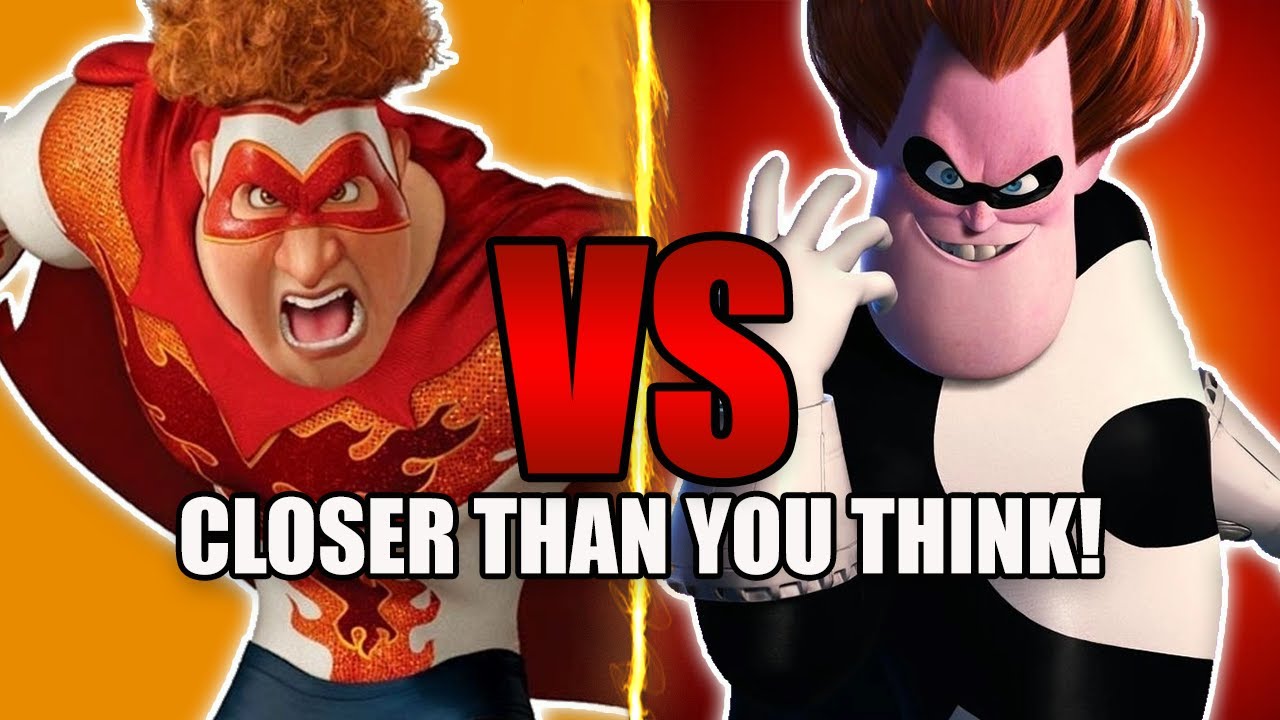 Why Syndrome VS Tighten Is Closer Than You Think!