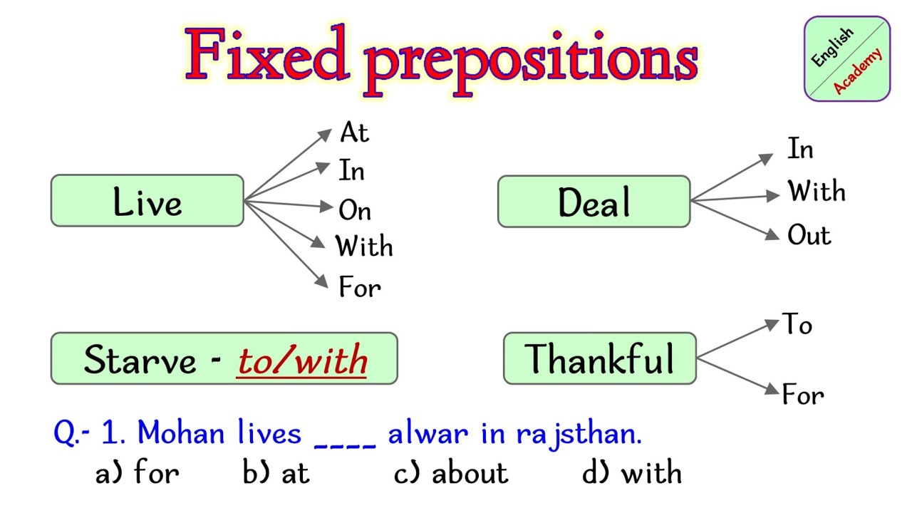 Fixed prepositions 3, Englishacademybydeepakkr. #fixedprepositions #preposition #mggsenglish
