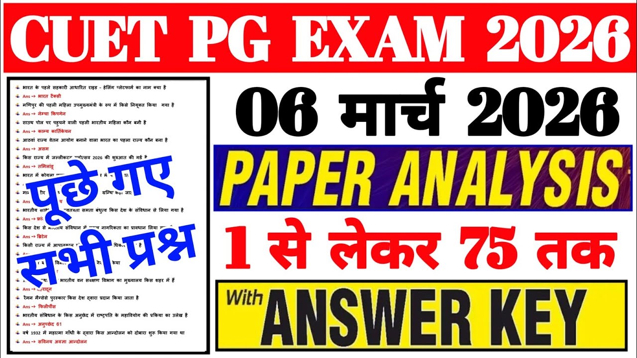CUET PG 06 March Exam Analysis 2026 | Cuet PG Exam Review Today | Cuet PG Domain Paper Review Today