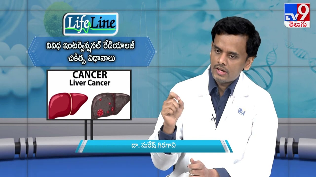 Various International Radiology Treatment Procedures | Dr. Suresh Giragani