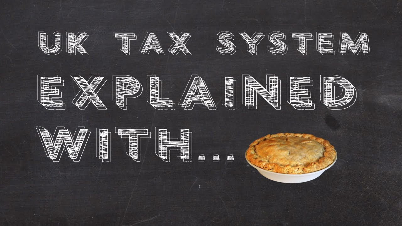 UK Tax System Explained With Pie