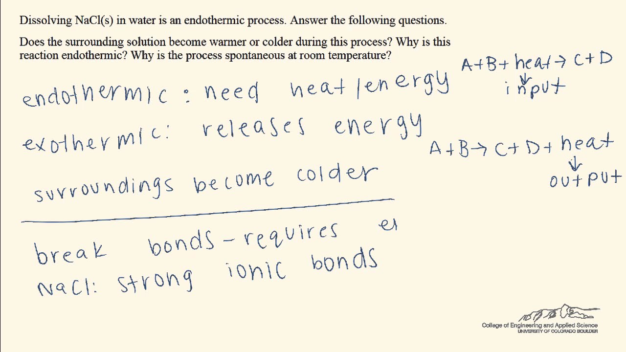 Signs of Gibbs Energy, Enthalpy, and Entropy
