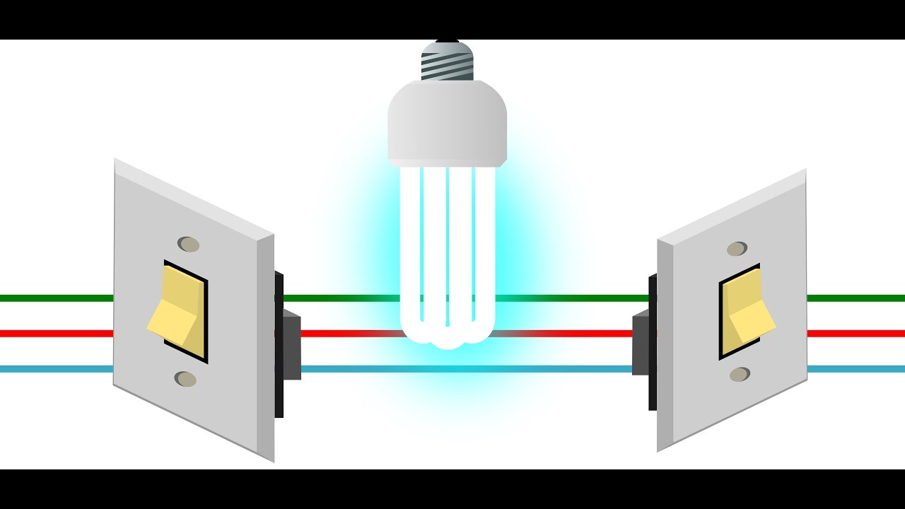 5.2 Interruptor Paralelo
