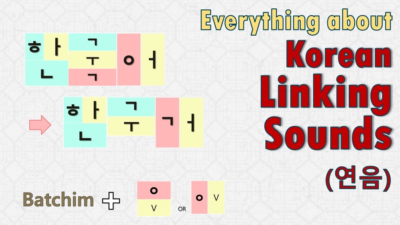 06. Korean Language Class- Pronunciation of Linking Sounds연음 that Batchim Make