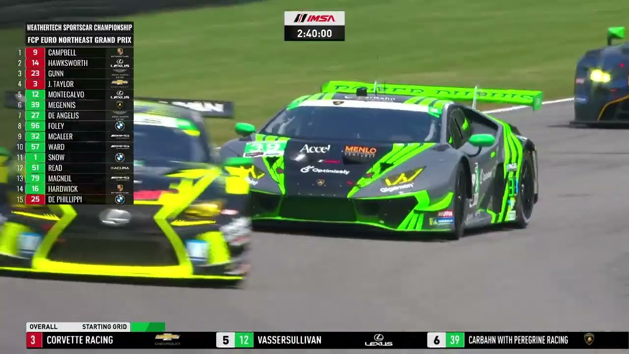 2022 FCP Euro Northeast Grand Prix
