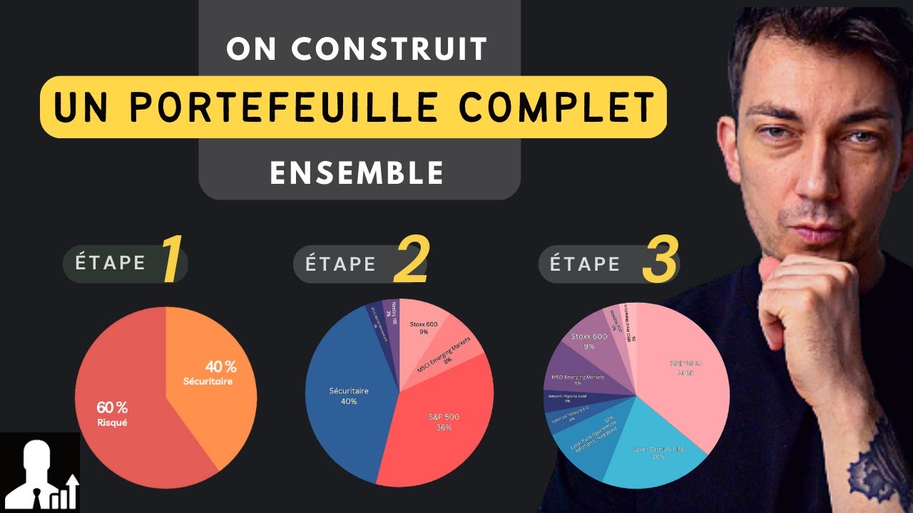 7 étapes pour construire son portefeuille en bourse (avec une stratégie passive)