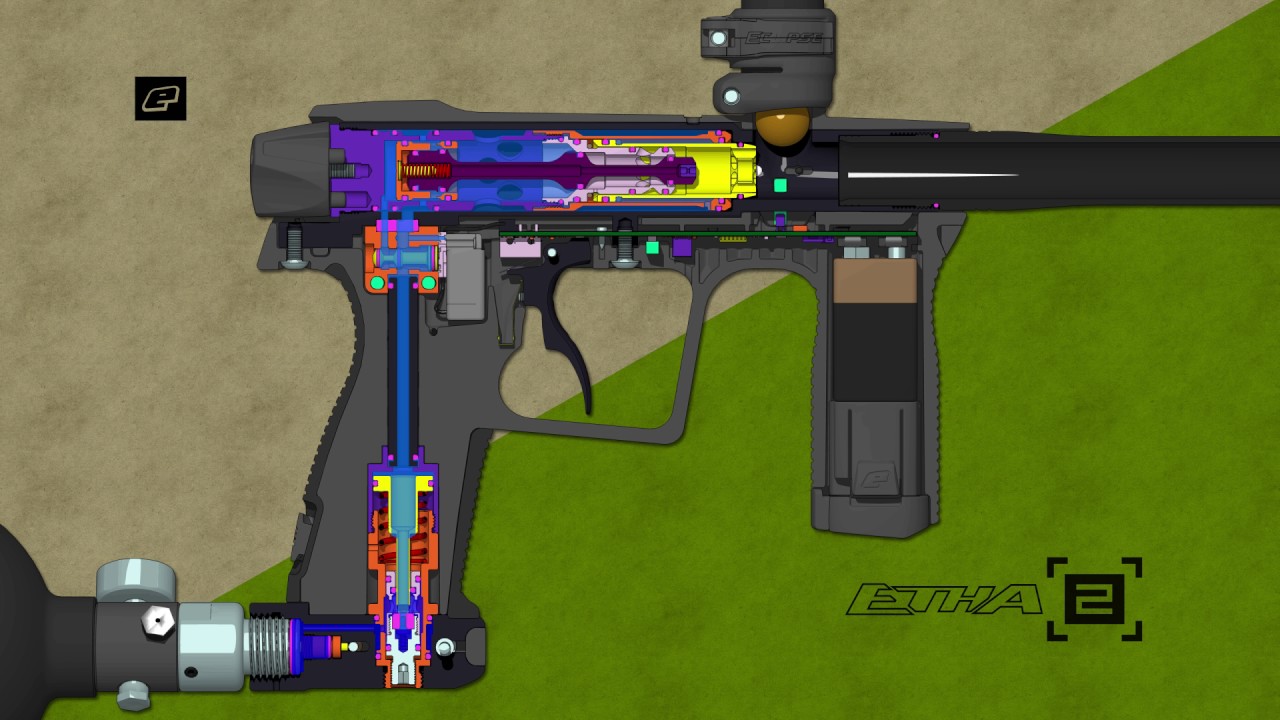Planet Eclipse Etha2 Firing Cycle