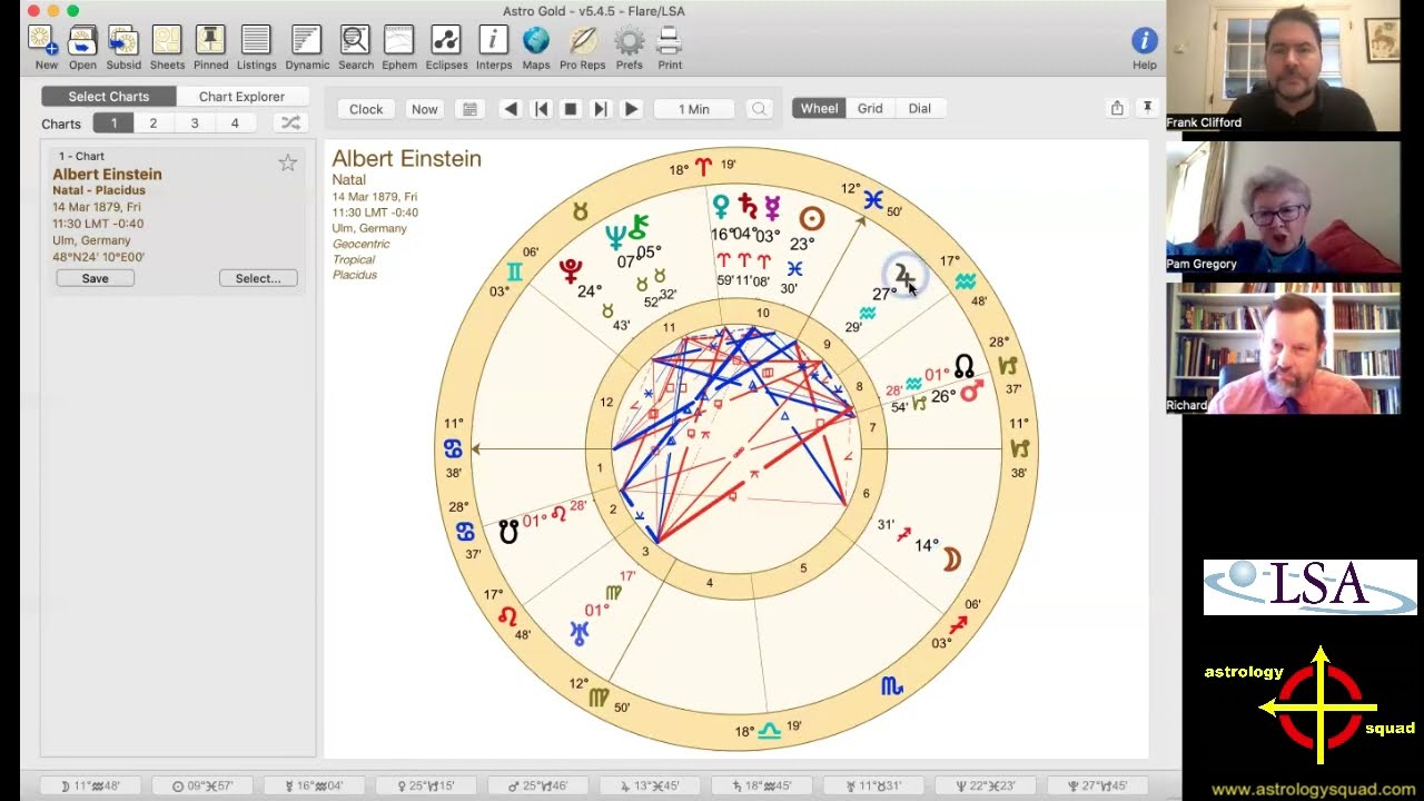 The Horoscope of Albert Einstein