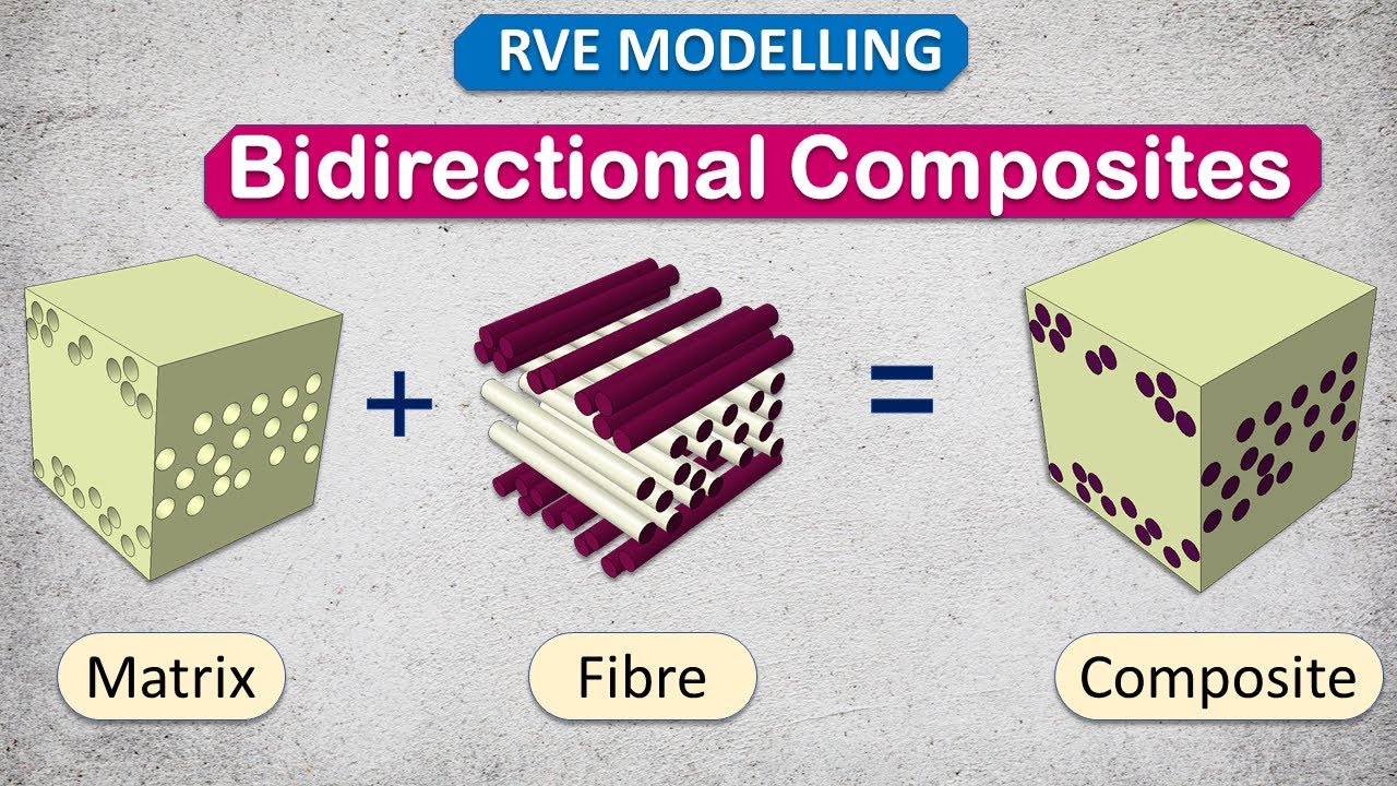 RVE Modelling of Bidirectional Composites in ABAQUS