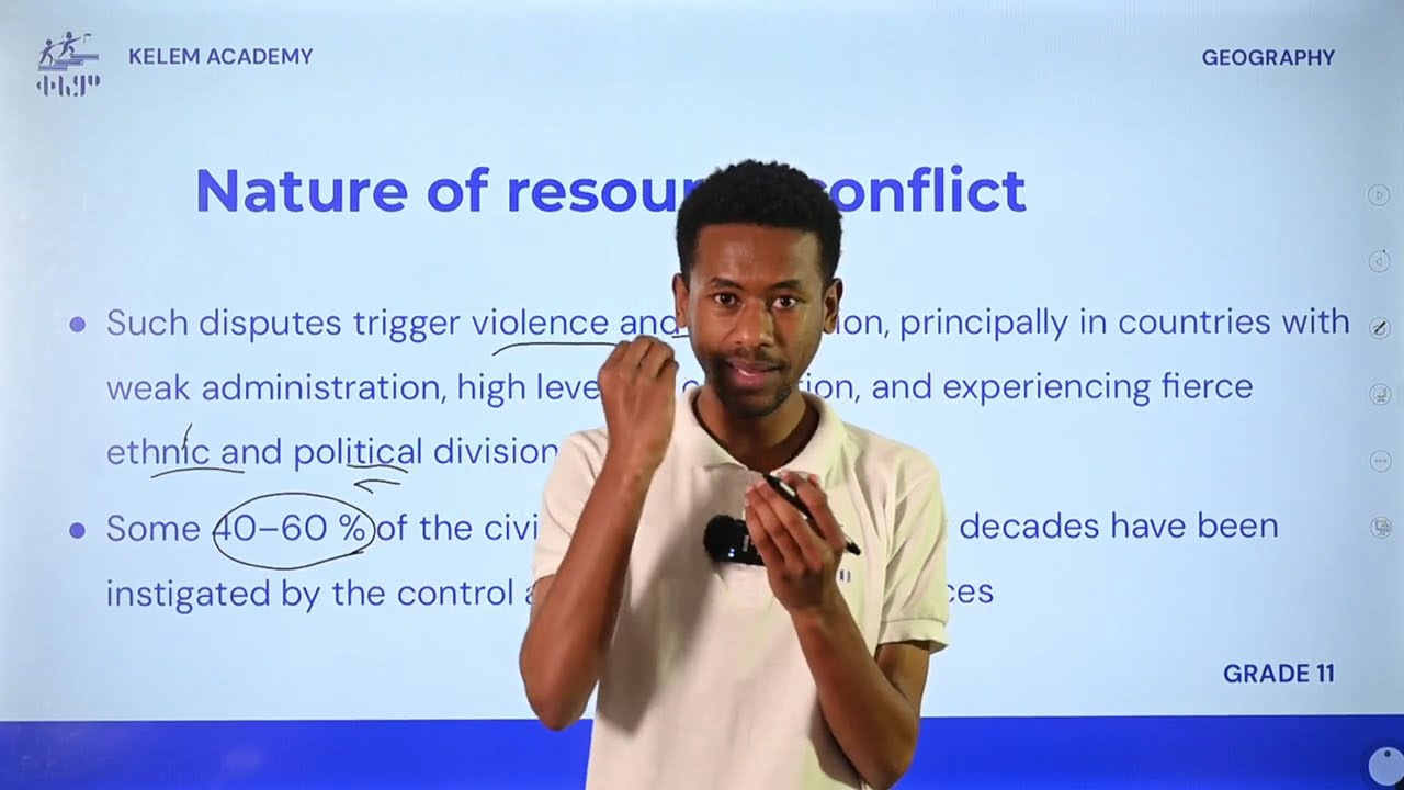 3.7 Conflicts over resources Part 1: Geography Grade 11