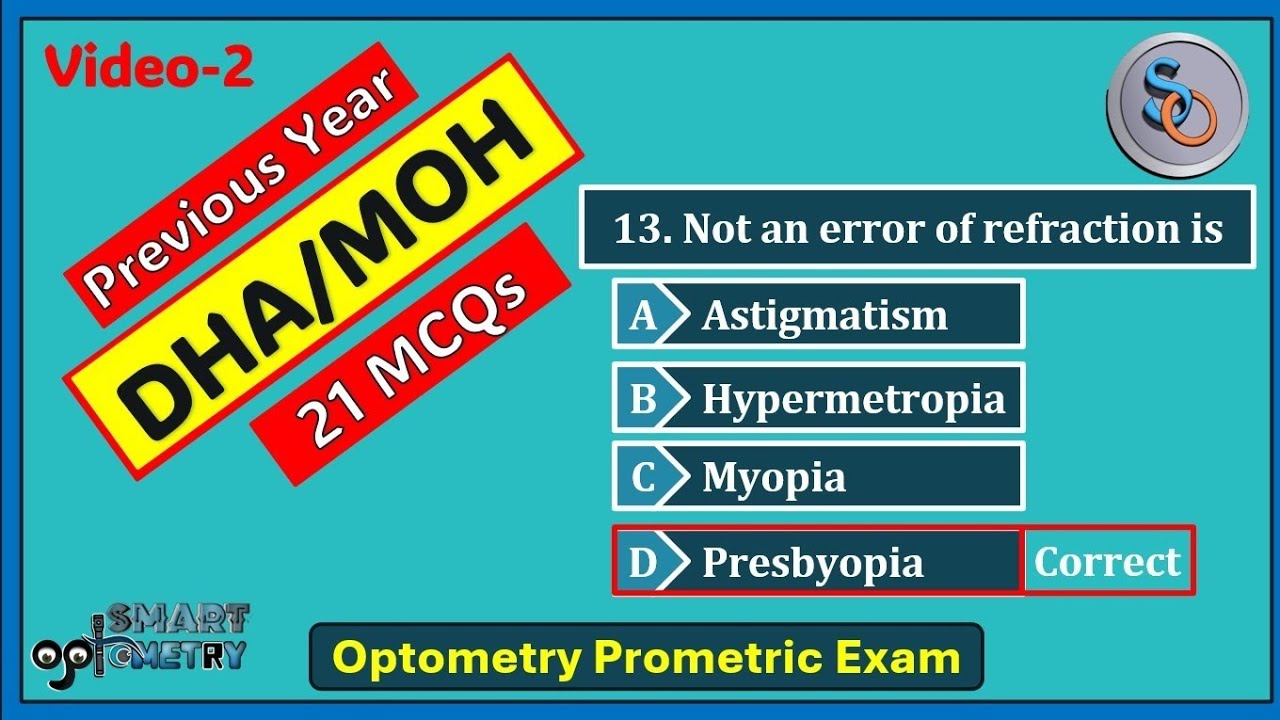 Part-2: 21 DHA/MOH Previous year MCQs