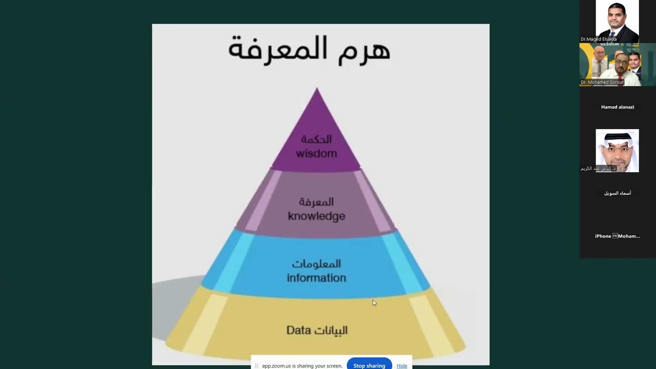 ويبنار استثمار العقول   CRAM Consulting 1080p, h264