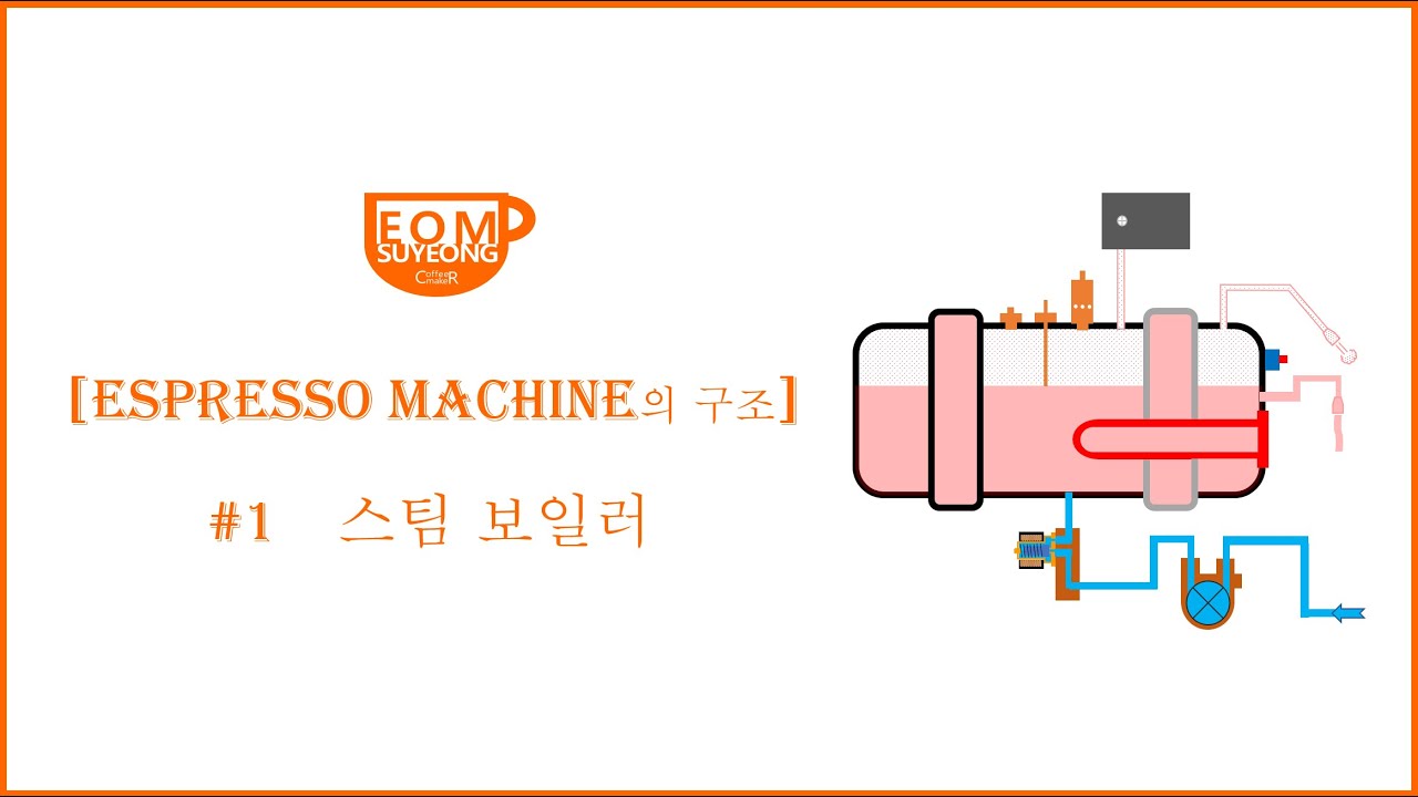 [CoffeeMaker 엄수영]  에스프레소머신의 구조 #1 스팀 보일러