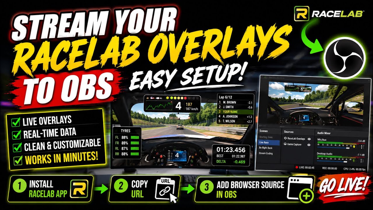 Easily Stream Your Racelab Overlays to OBS, For iRacing (Only Helpful If You Stream or Record)