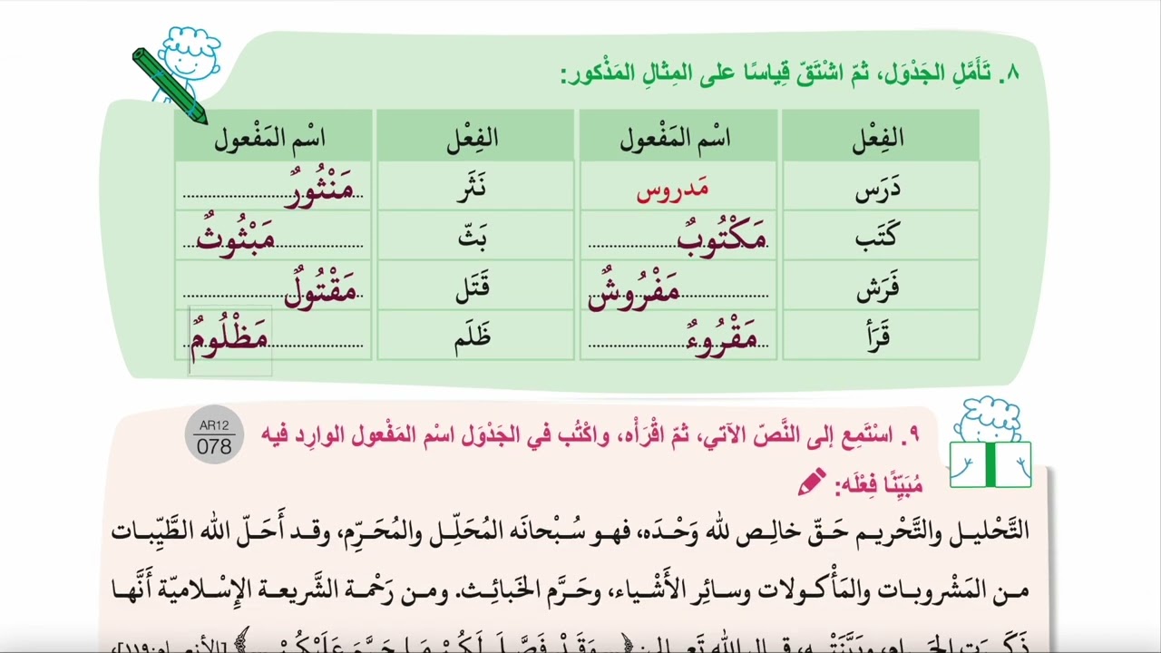 ANADOLU İMAM HATİP LİSESİ İHL 12.SINIF ARAPÇA 4.ÜNİTE 2.KISIM